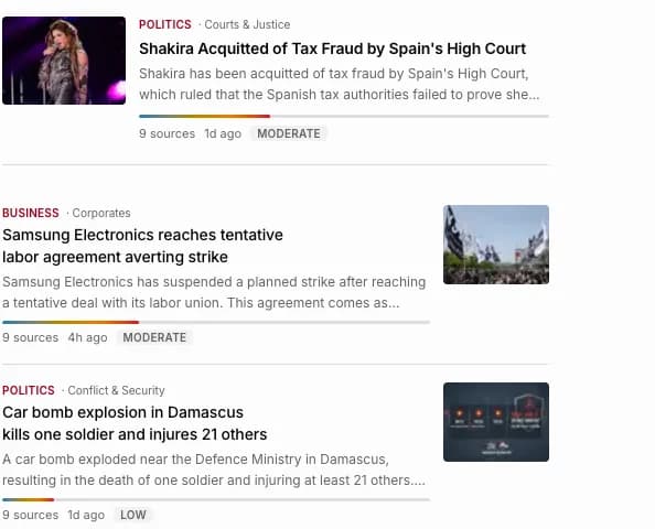 Three stories on a47news.ai, each labelled with its source count (9 sources) and a verification status badge (Moderate, Low).